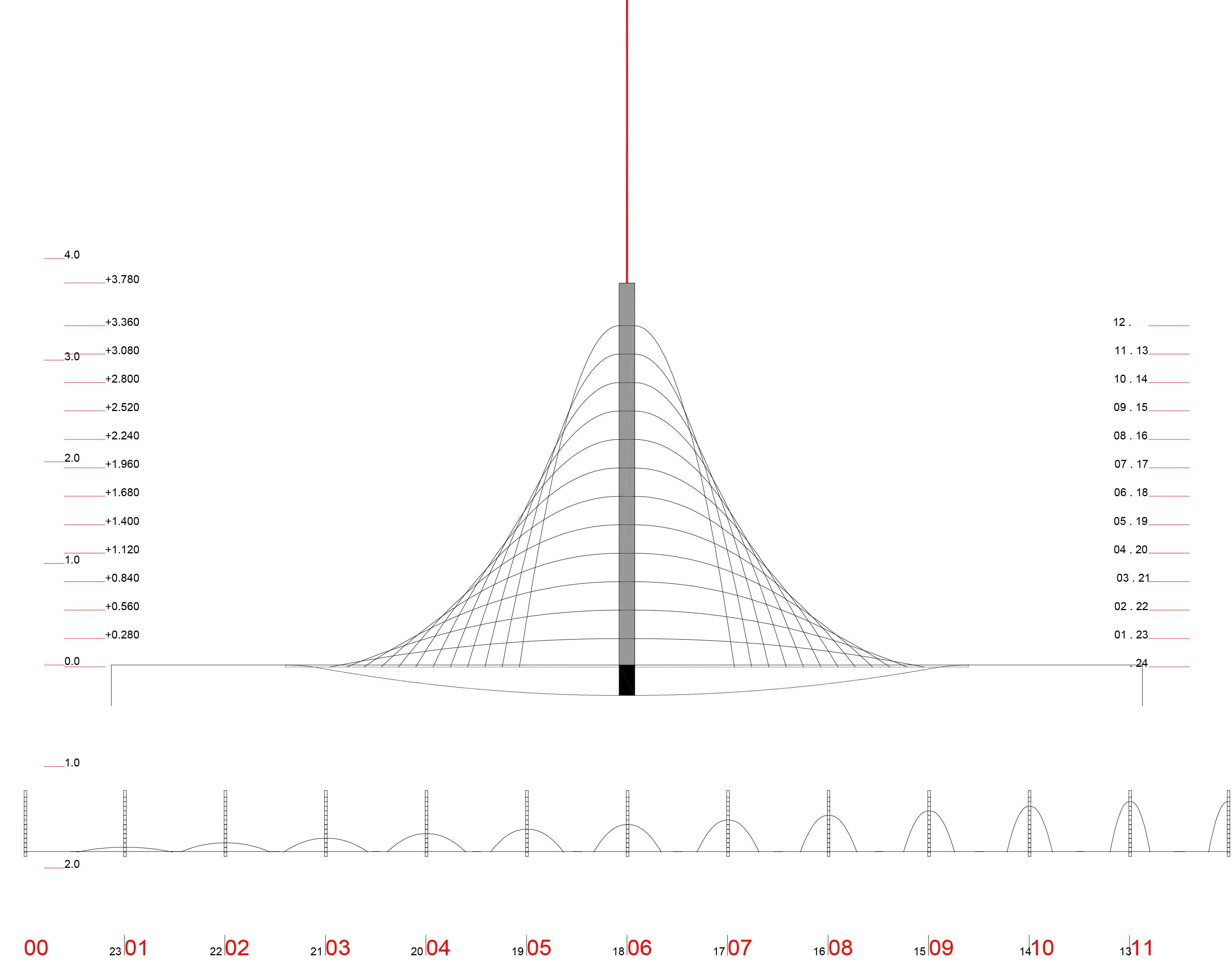 This is caption 1 <a href='#link'>Even with links!</a>